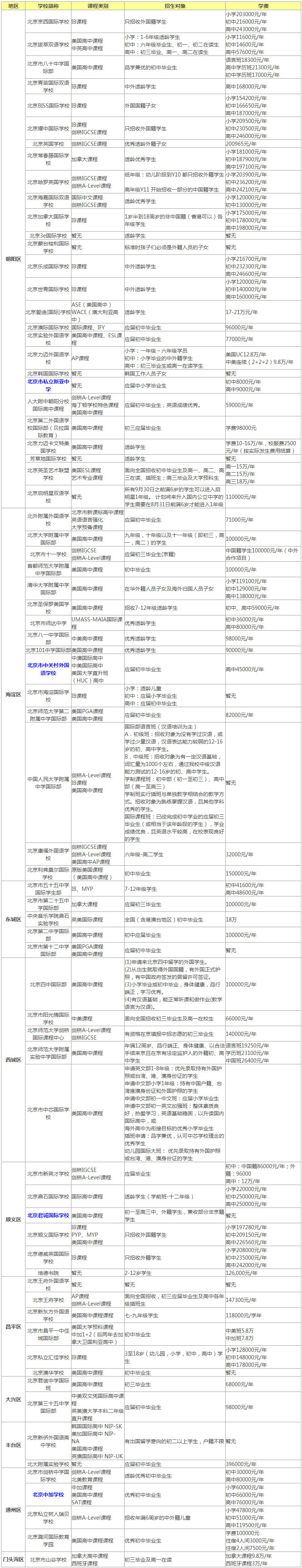 表格6.jpg