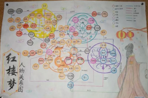 ������ʵ��ѧУ