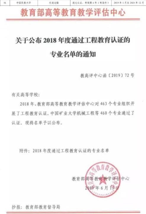 Ї(gu)񺽴W(xu)չ܌W(xu)Ժͨ\(yn)ݔ(zhun)I(y)ͨ^(gu)̽J(rn)C