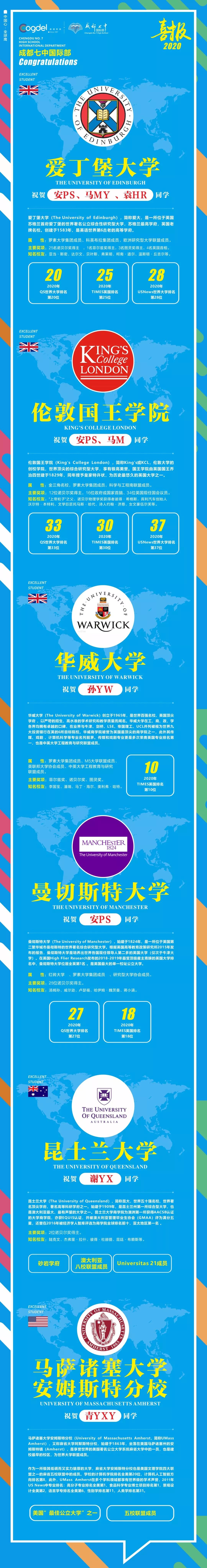 成都七中国际部