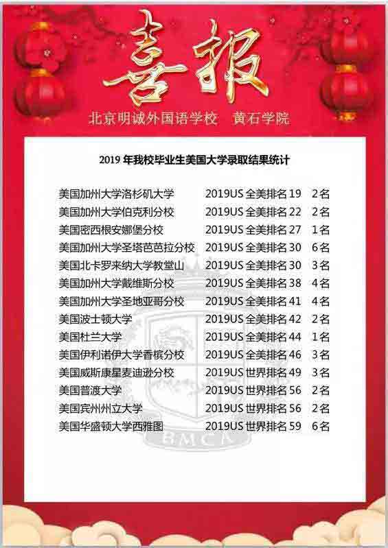 �������������ѧУ��ʯѧԺ