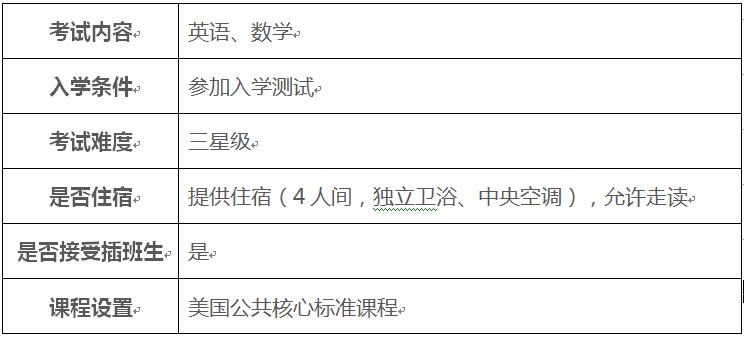 天津美达菲学校