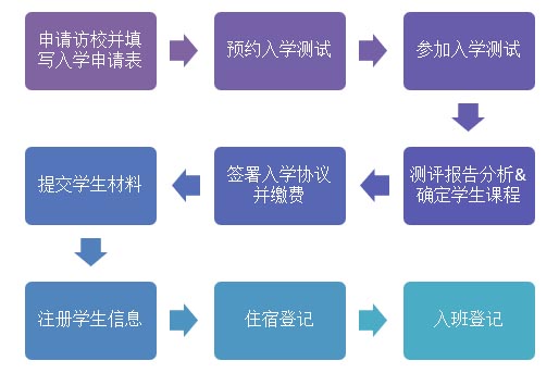 力迈中美国际学校