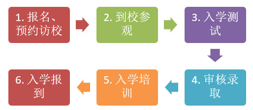 力迈中美国际学校