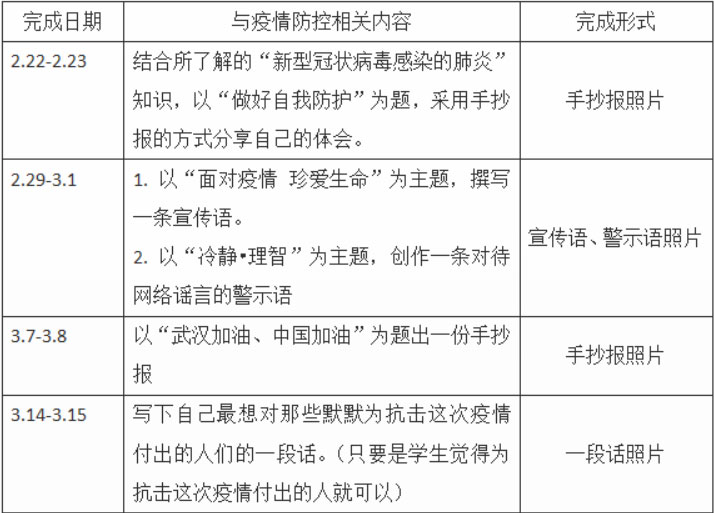 ������ʵ��ѧУ