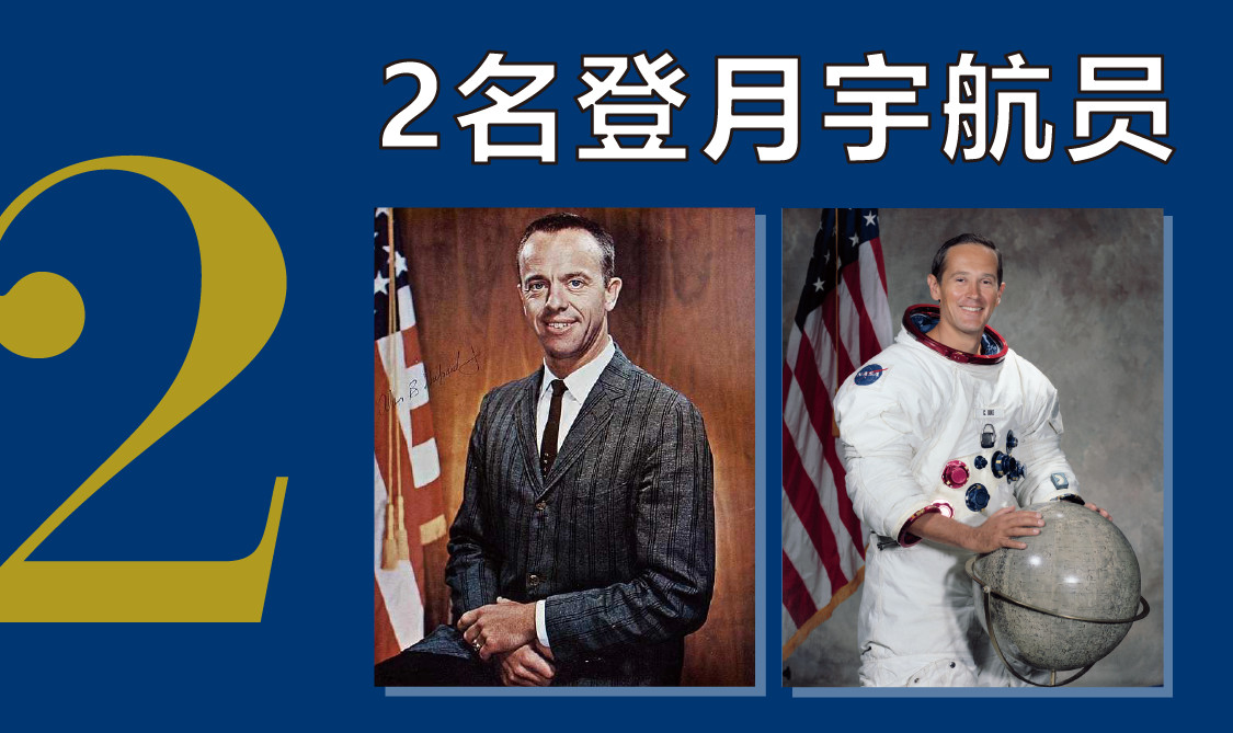 法拉古特天津校区