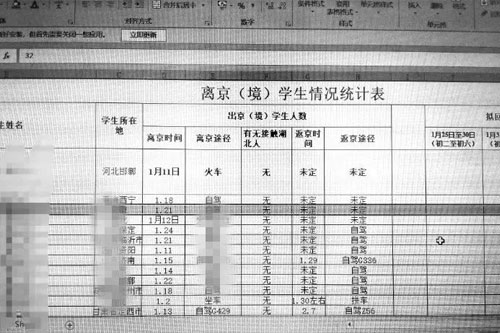 ������ʵ��ѧУ