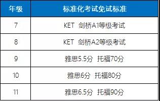 天津美达菲国际学校