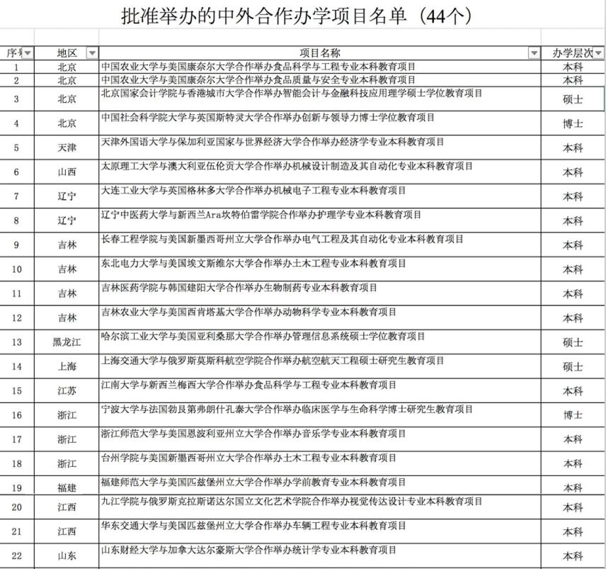 44�����������ѧ��Ŀ����1