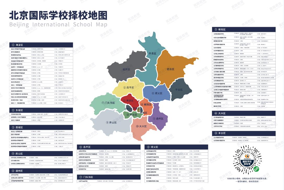 国际学校择校地图.jpg