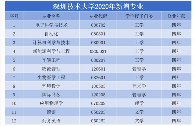 ڼѧѧ뼼12רҵ