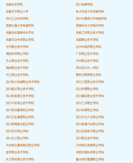 �Ĵ�2020���ְ����ԺУ(90��)