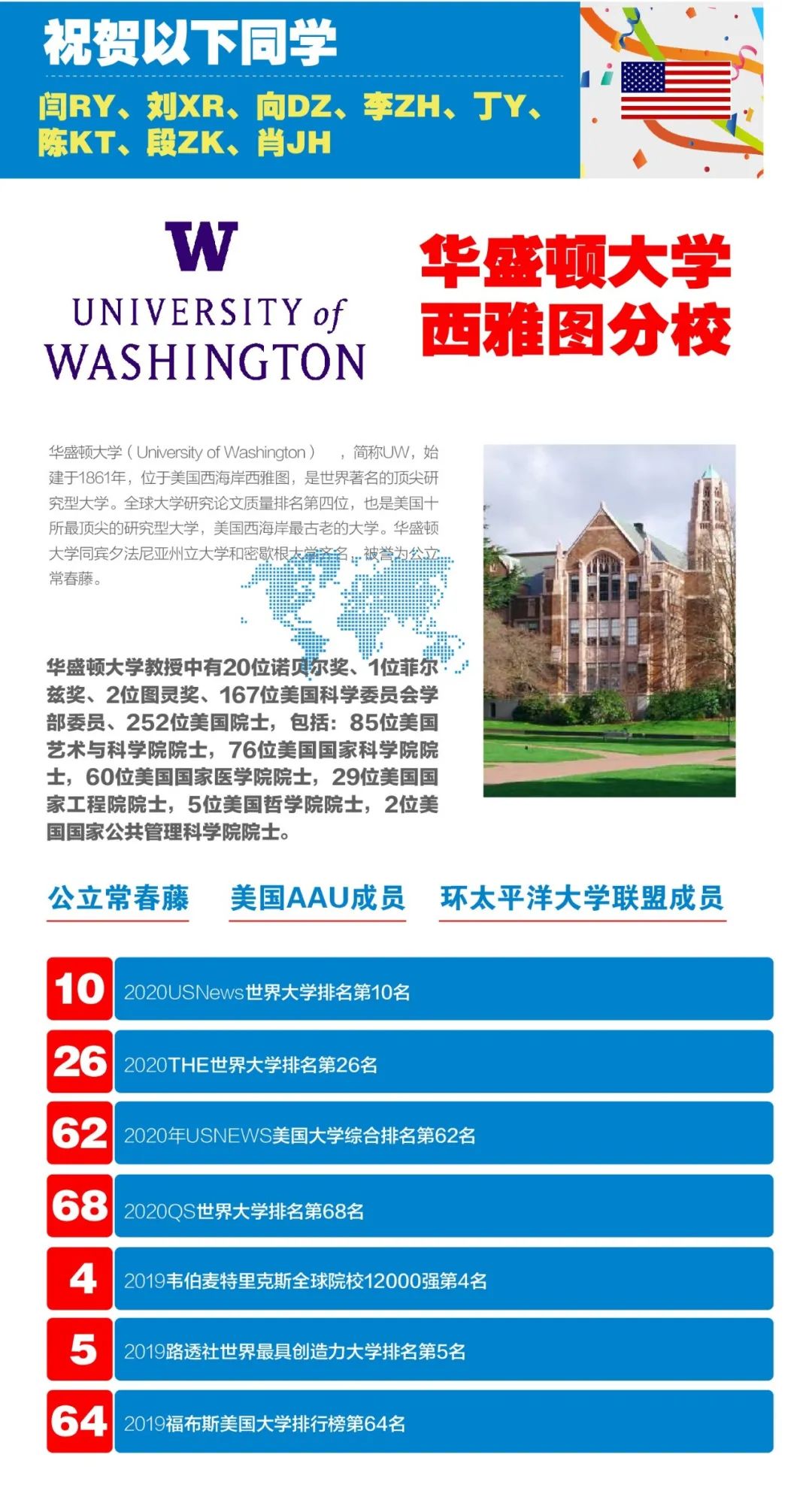 成都七中国际部