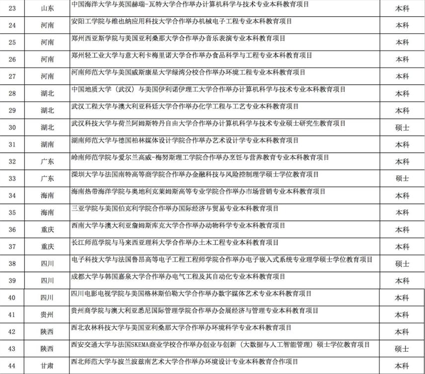 44�����������ѧ��Ŀ����2