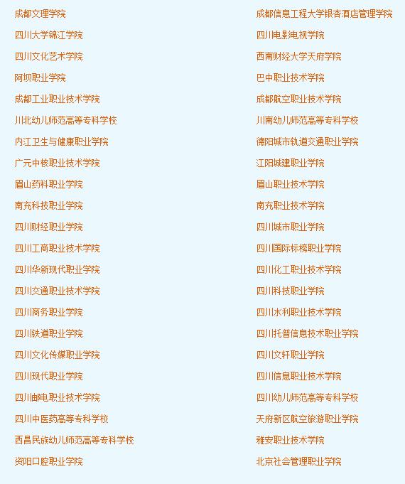 �Ĵ�2020���ְ����ԺУ(90��)2