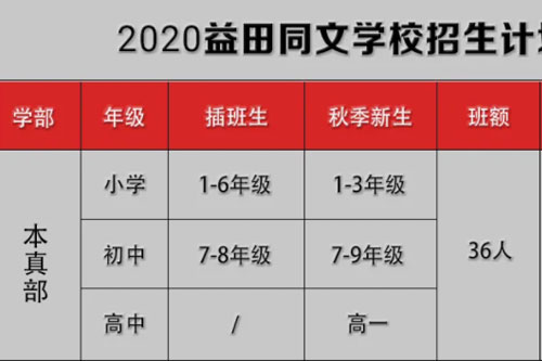 廊坊益田同文学校