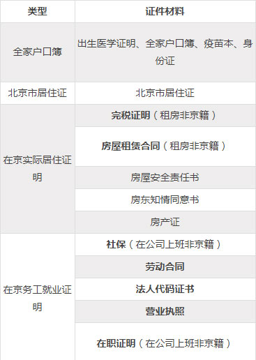 ����ѧУ��У��