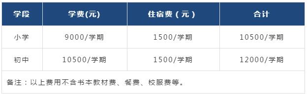 ʢ̹԰ӢѧУ