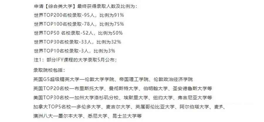 成都七中国际部