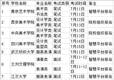 2020ʡͨУڸ֯רҵУʱ䰲ű