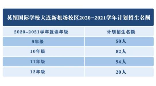 大连英领国际学校