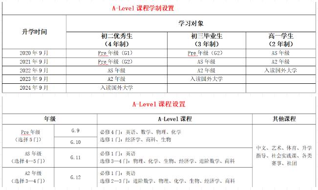 北京市实验外国语学校