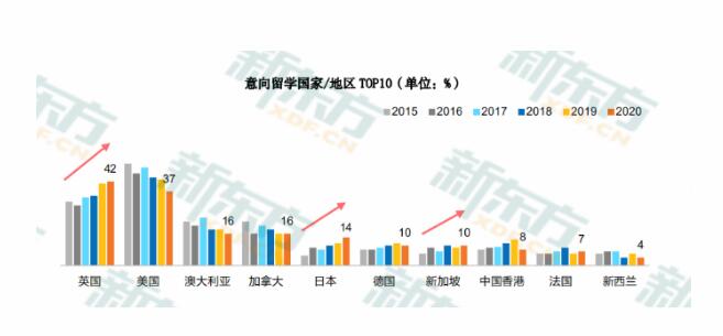 Ӣʽ����ѧУ