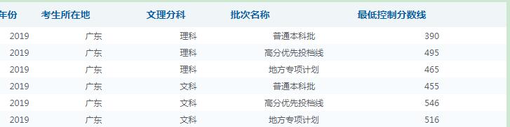 �㶫�߿�������