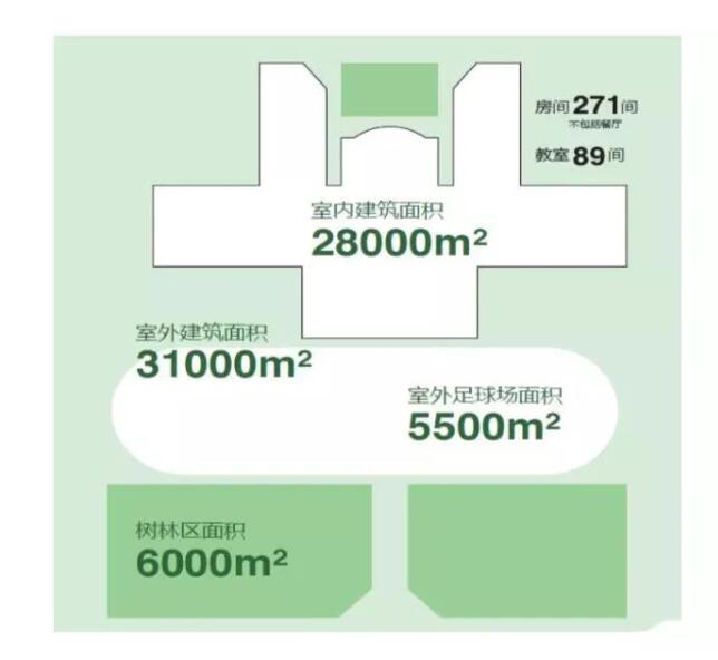 北京世青国际学校