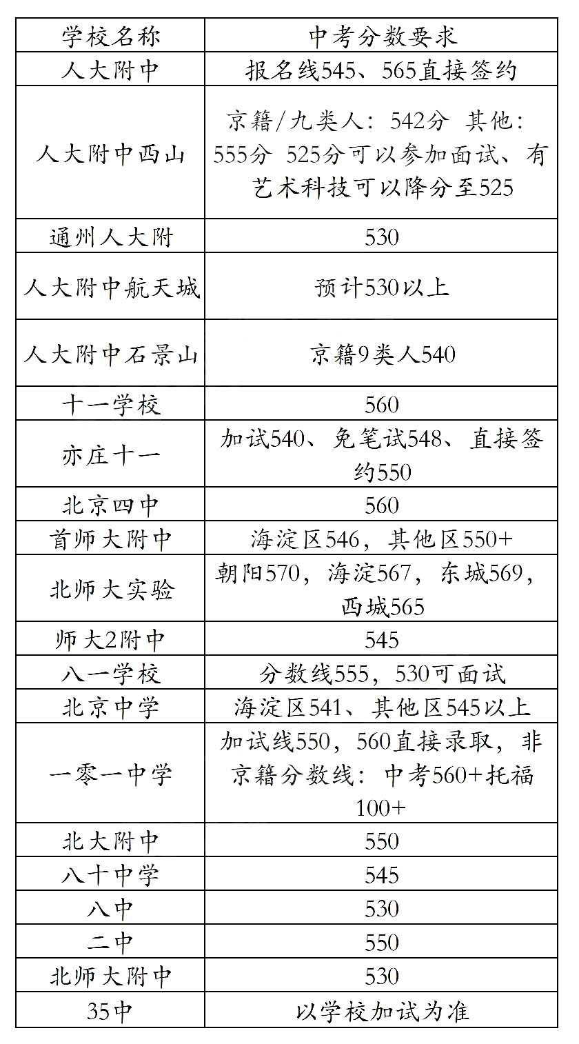 ΢ͼƬ_20201105151358.jpg