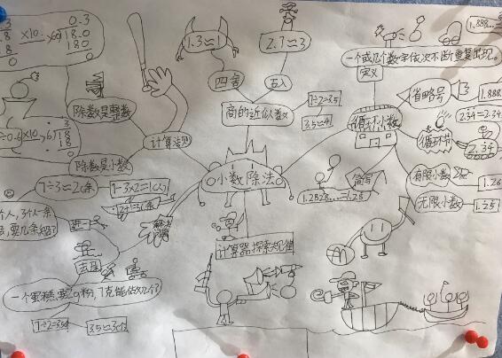 ˫ѧУ