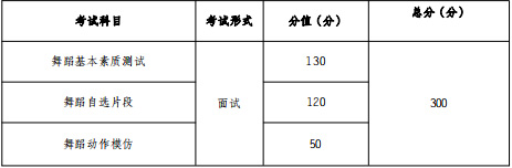2021տ赸רҵ