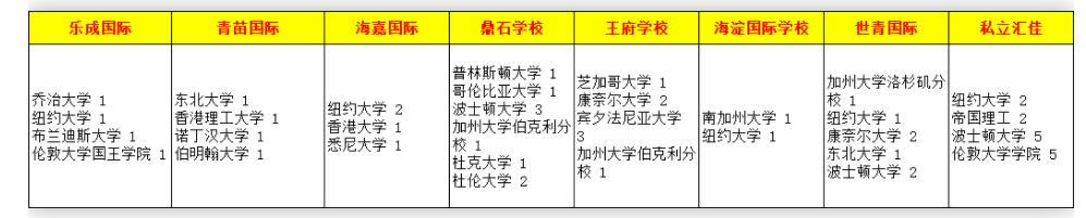 IBʸ