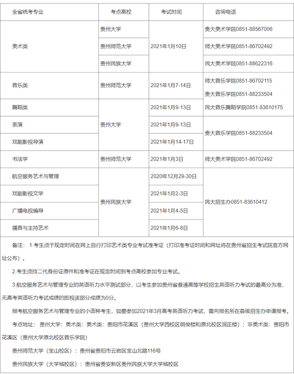 贵州省2021年艺考专业考试时间表