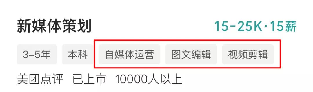 网络与新媒体专业工资