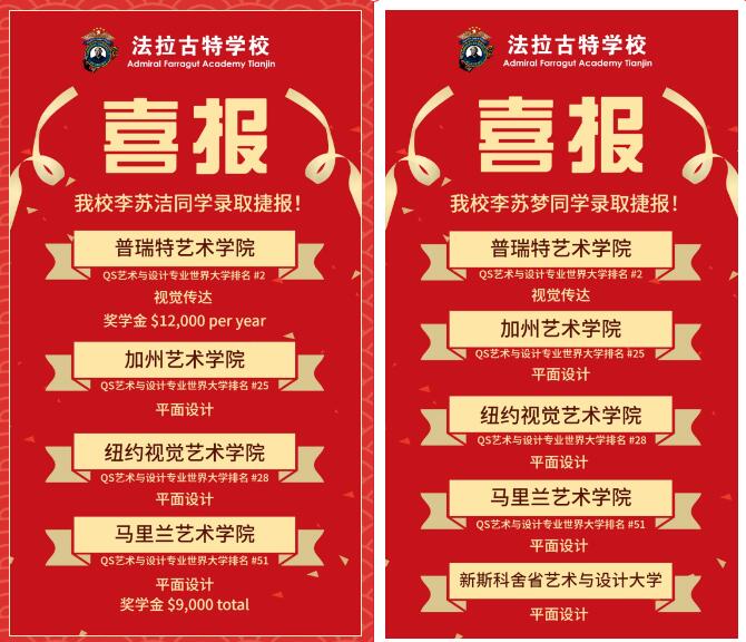 法拉古特天津校区录取成绩