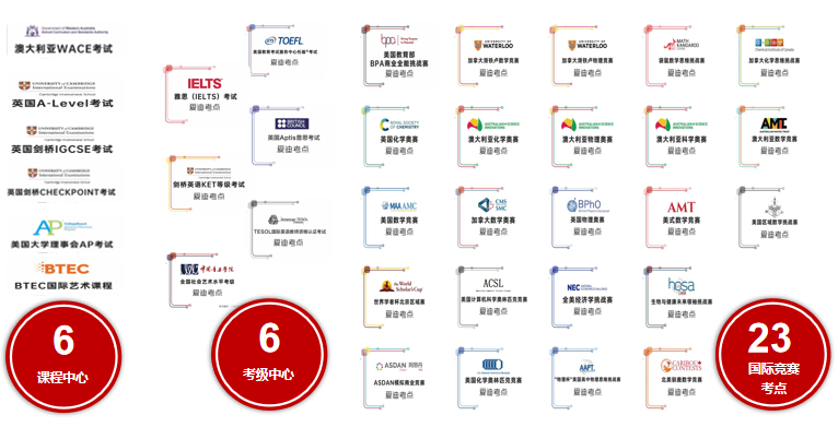 ����Сѧ������ƽ̨����