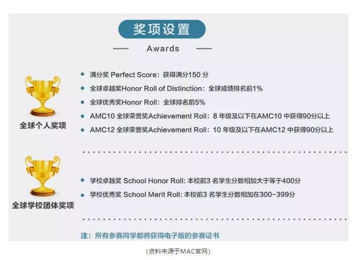 大连英领国际学校