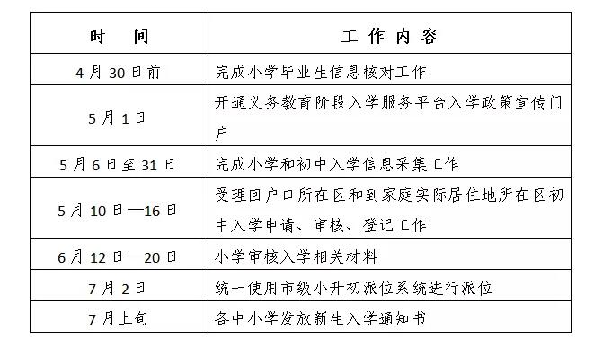 ���������������ѧ����