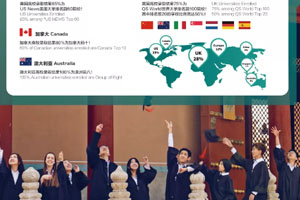 2021���������˫��ѧУ¼ȡ��������������400����Ԫ��ѧ��