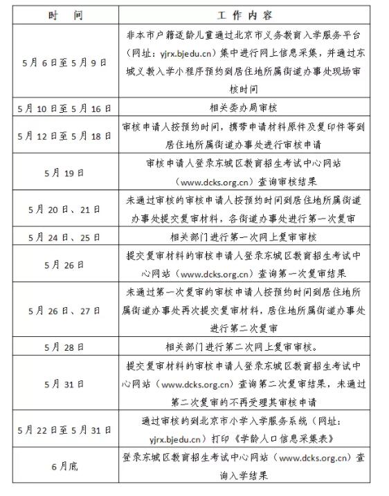 ���������������ѧ����