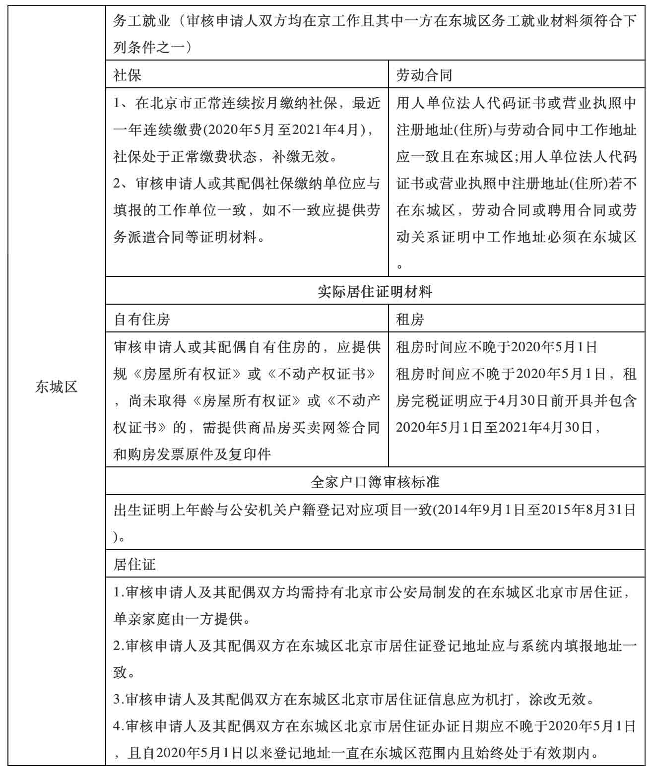 �Ǿ����ڱ�����ѧ��������