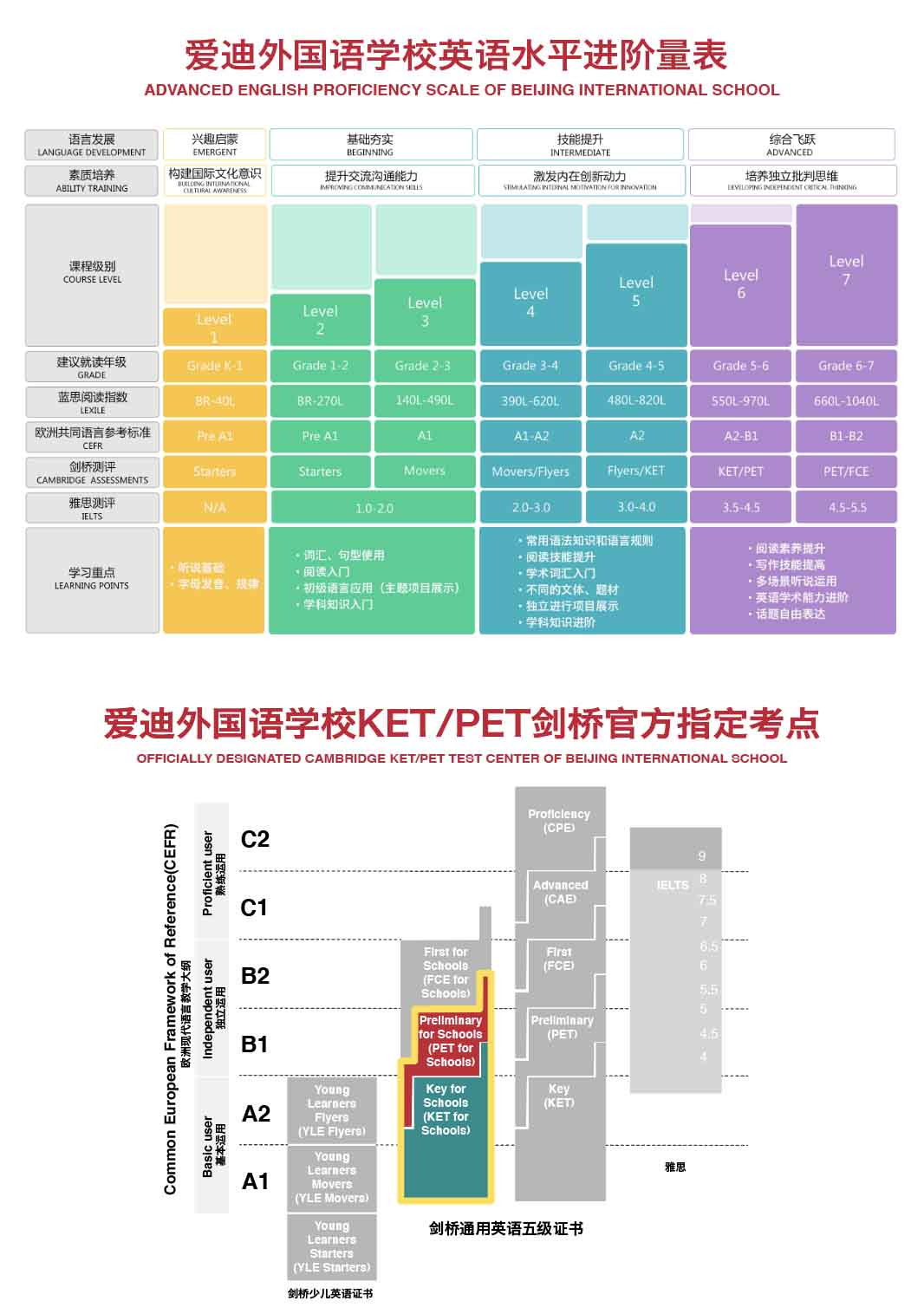 �������Ϲ���ѧУ����Сѧ