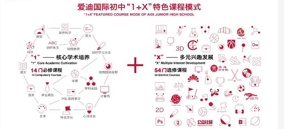 ���Ϲ���ѧУ����