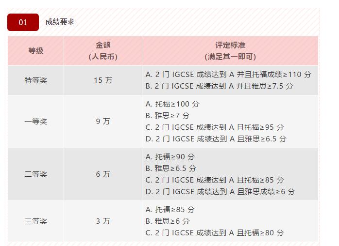 北京王府国际学校