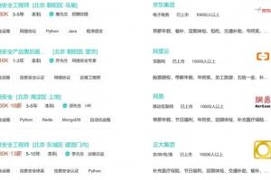 网络安全专业就业前景分析