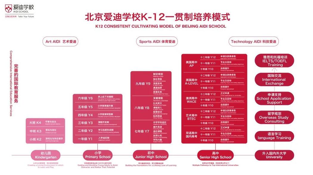 ��������ѧУ���ʳ���