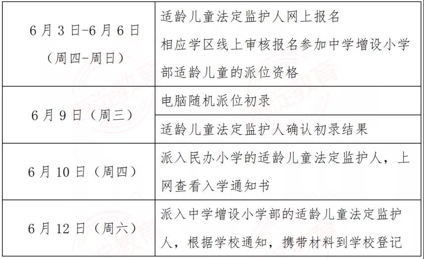 海淀区国际小学报名流程.jpg