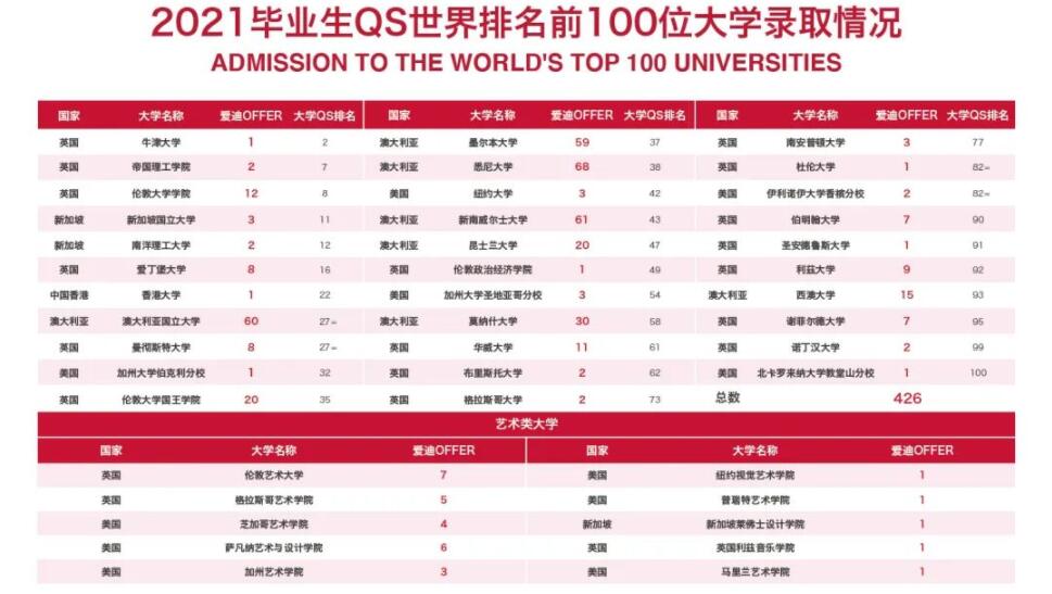 �������Ϲ���ѧУ