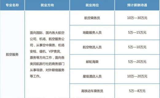 ճˌI(y)l(f)չǰõľ͘I(y)Щ